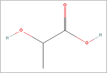 Chemical Structure of Lactic Acid [5]