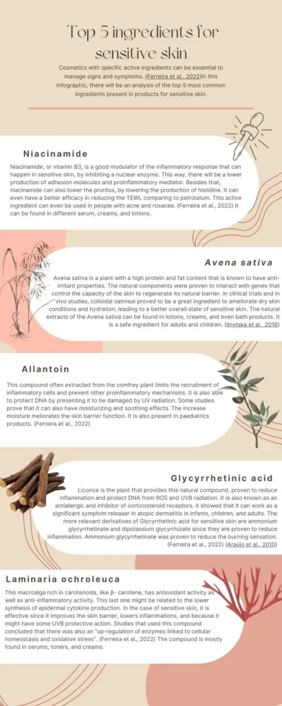 Top 5 ingredients for sensitive skin